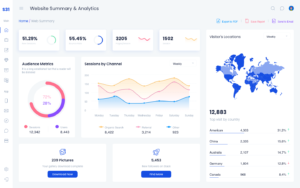 Web Analytics Dashboard Design