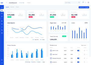 E-commerce Sale Analytics Dashboard 1x